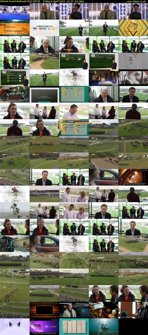 virtual grand national 2022 result|Virtual Grand National 2022: What time is it on TV today and who .
